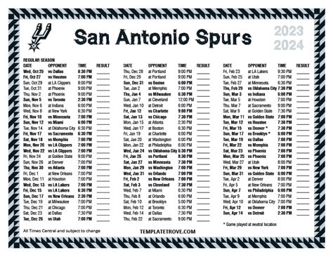Spurs release 2023-24 schedule, will play 2 games at Moody Center for 'I-35 Series'